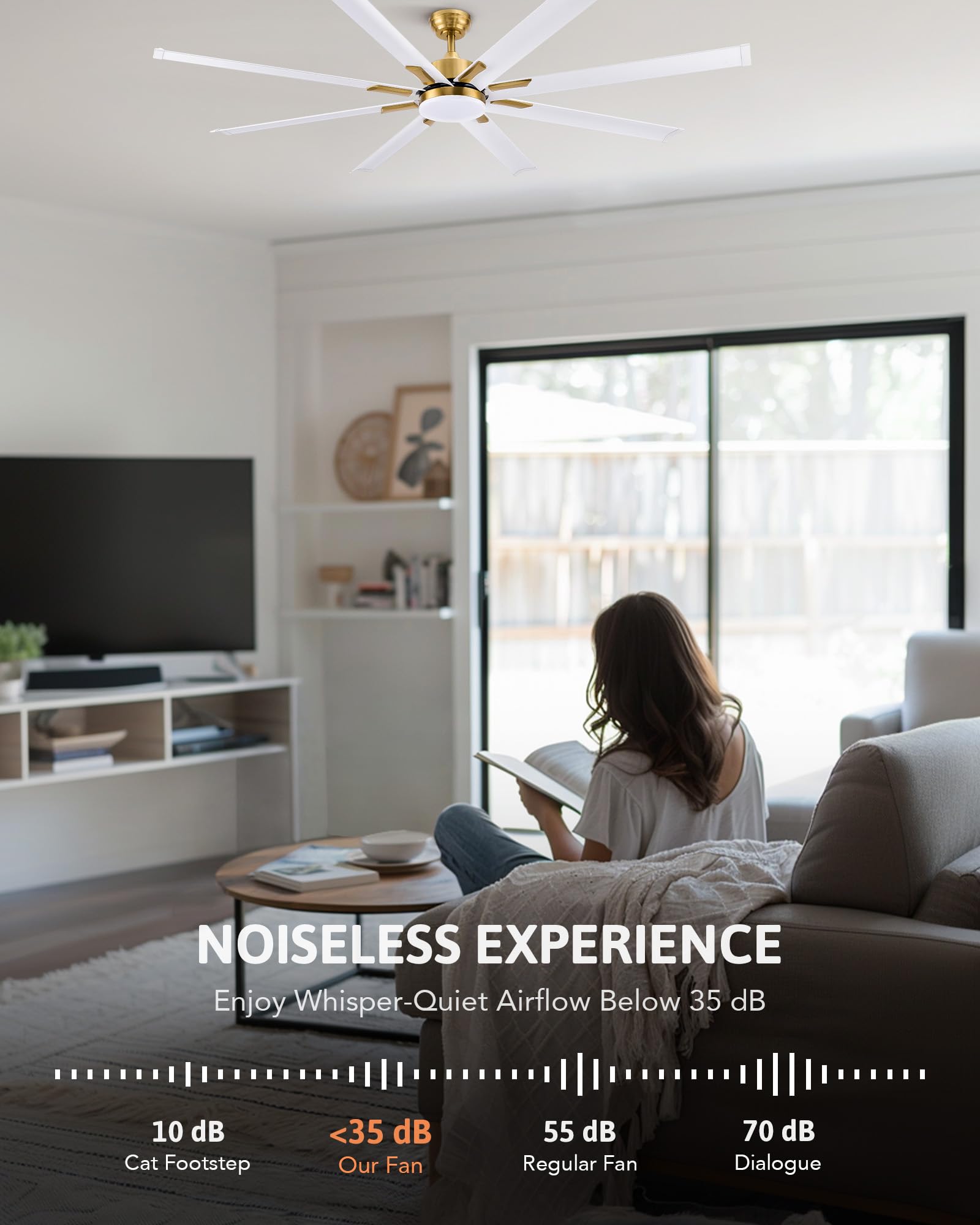 Amazon.com: VONLUCE 72 Inch Ceiling Fans with Lights, Large